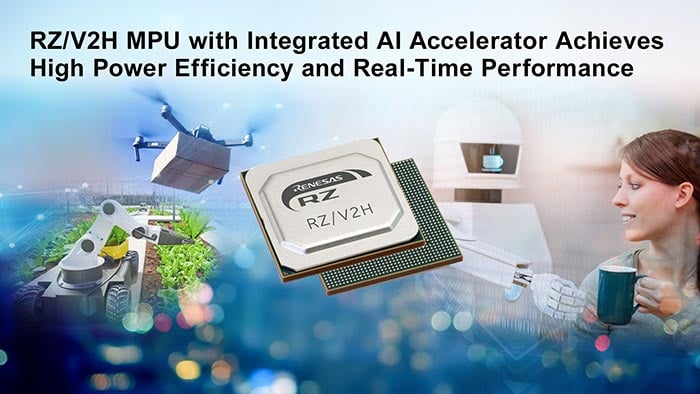 RZ/V2H MPU with Integrated AI Accelerator